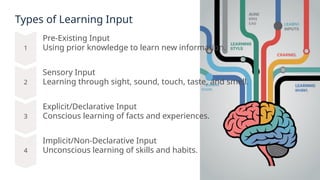 Types of Learning Input
Pre-Existing Input
Using prior knowledge to learn new information.
Sensory Input
Learning through sight, sound, touch, taste, and smell.
Explicit/Declarative Input
Conscious learning of facts and experiences.
Implicit/Non-Declarative Input
Unconscious learning of skills and habits.
 