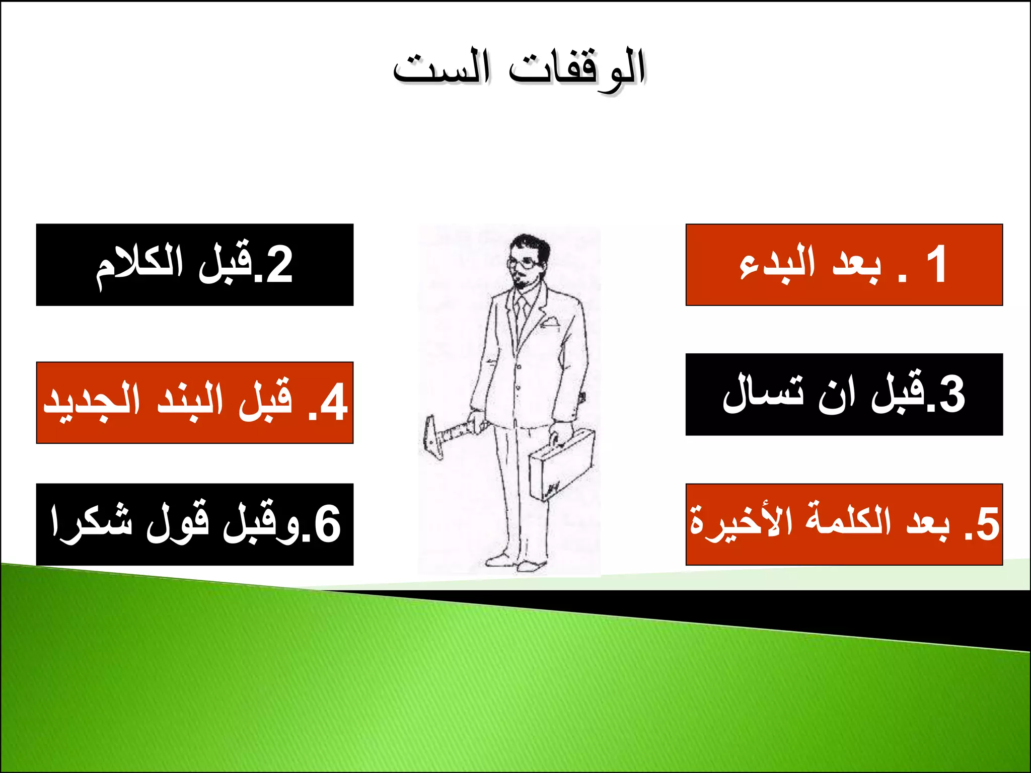 1
.
‫البدء‬ ‫بعد‬
3
.
‫تسال‬ ‫ان‬ ‫قبل‬
5
.
‫األخيرة‬ ‫الكلمة‬ ‫بعد‬
2
.
‫الكالم‬ ‫قبل‬
4
.
‫الجديد‬ ‫البند‬ ‫قبل‬
6
.
‫شكرا‬ ‫قول‬ ‫وقبل‬
 