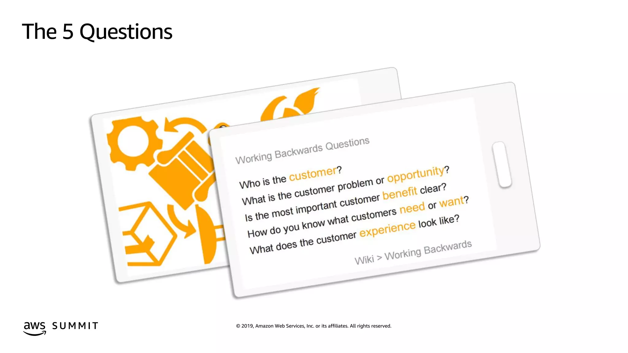 © 2019, Amazon Web Services, Inc. or its affiliates. All rights reserved.S U M M I T
The 5 Questions
 