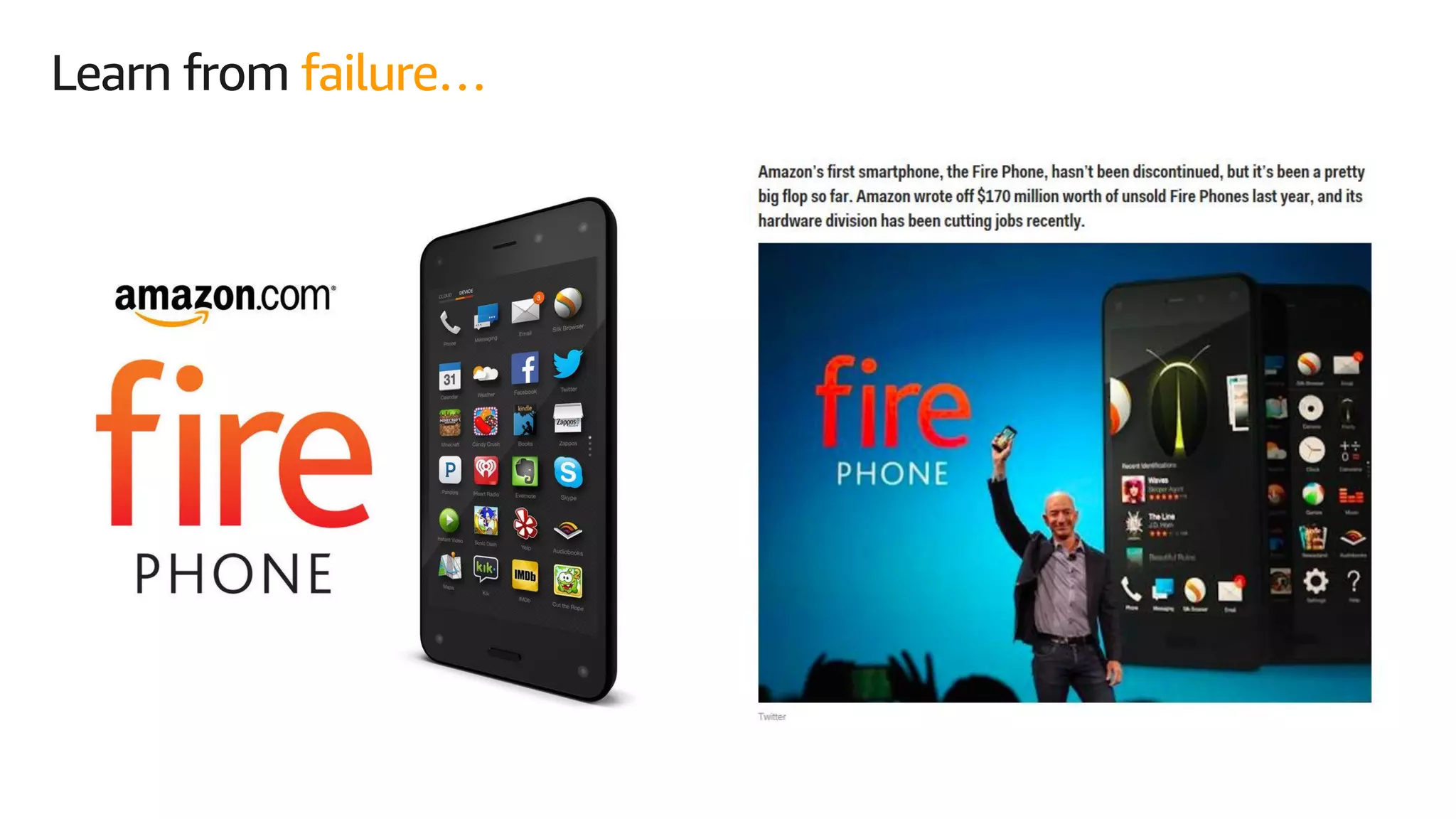 © 2019, Amazon Web Services, Inc. or its affiliates. All rights reserved.S U M M I T
Learn from failure…
 