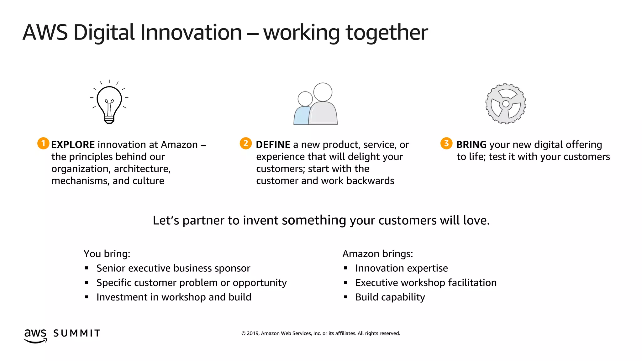© 2019, Amazon Web Services, Inc. or its affiliates. All rights reserved.S U M M I T
AWS Digital Innovation – working together
EXPLORE innovation at Amazon –
the principles behind our
organization, architecture,
mechanisms, and culture
DEFINE a new product, service, or
experience that will delight your
customers; start with the
customer and work backwards
BRING your new digital offering
to life; test it with your customers
2 31
You bring:
 Senior executive business sponsor
 Specific customer problem or opportunity
 Investment in workshop and build
Amazon brings:
 Innovation expertise
 Executive workshop facilitation
 Build capability
Let’s partner to invent something your customers will love.
 