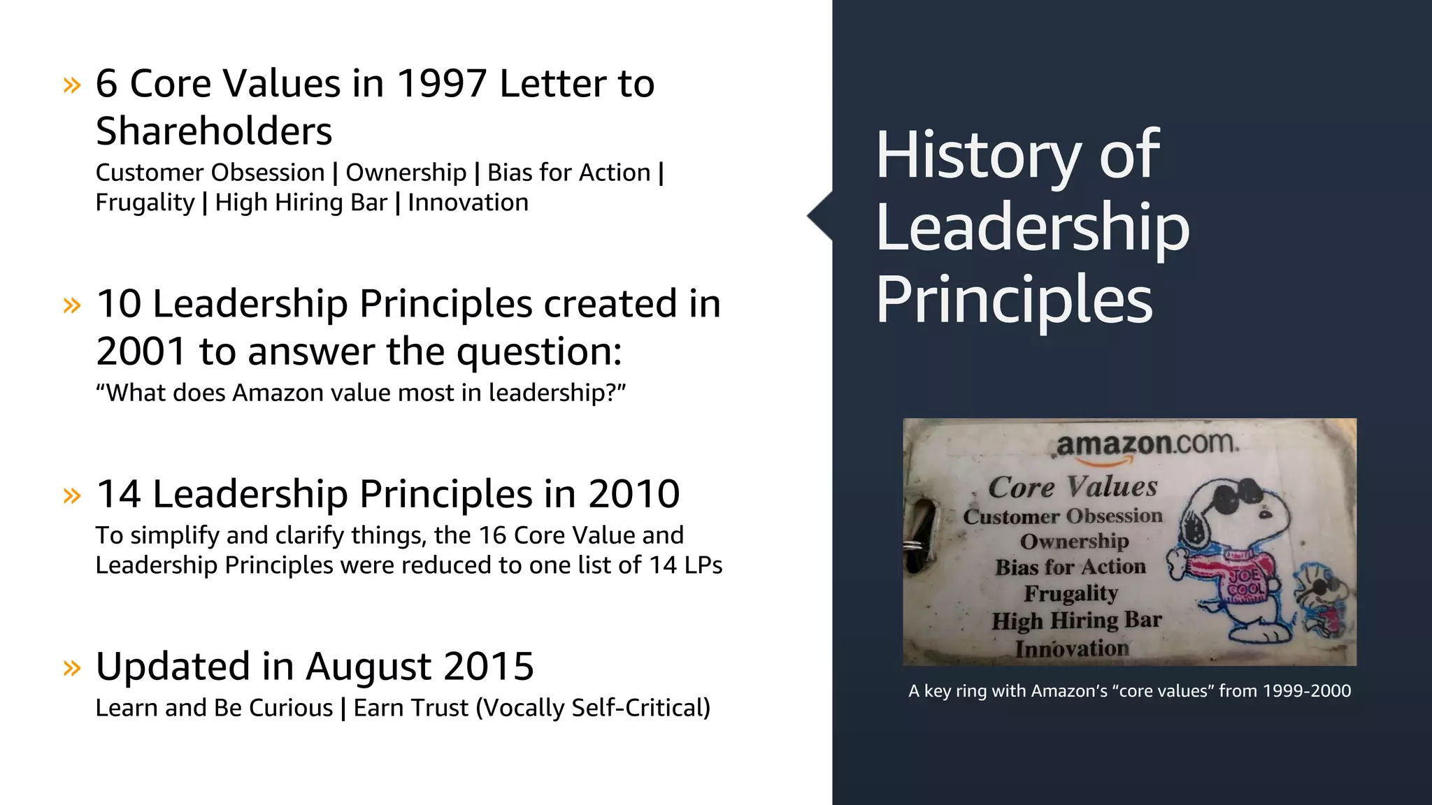 © 2019, Amazon Web Services, Inc. or its affiliates. All rights reserved.S U M M I T
History of
Leadership
Principles
A key ring with Amazon’s “core values” from 1999-2000
» 6 Core Values in 1997 Letter to
Shareholders
Customer Obsession | Ownership | Bias for Action |
Frugality | High Hiring Bar | Innovation
» 10 Leadership Principles created in
2001 to answer the question:
“What does Amazon value most in leadership?”
» 14 Leadership Principles in 2010
To simplify and clarify things, the 16 Core Value and
Leadership Principles were reduced to one list of 14 LPs
» Updated in August 2015
Learn and Be Curious | Earn Trust (Vocally Self-Critical)
 