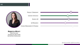 HI!
REBECCA WYATT
PRACTICE LEAD
TECHNOLOGY SOLUTIONS
ENTERPRISE KNOWLEDGE
UX RESEARCH
PRODUCT OWNERSHIP
CHANGE MANAGEMENT & TRAINING
@rebeccachilali | @EKConsulting
CONTENT STRATEGY
SEARCH UX
 