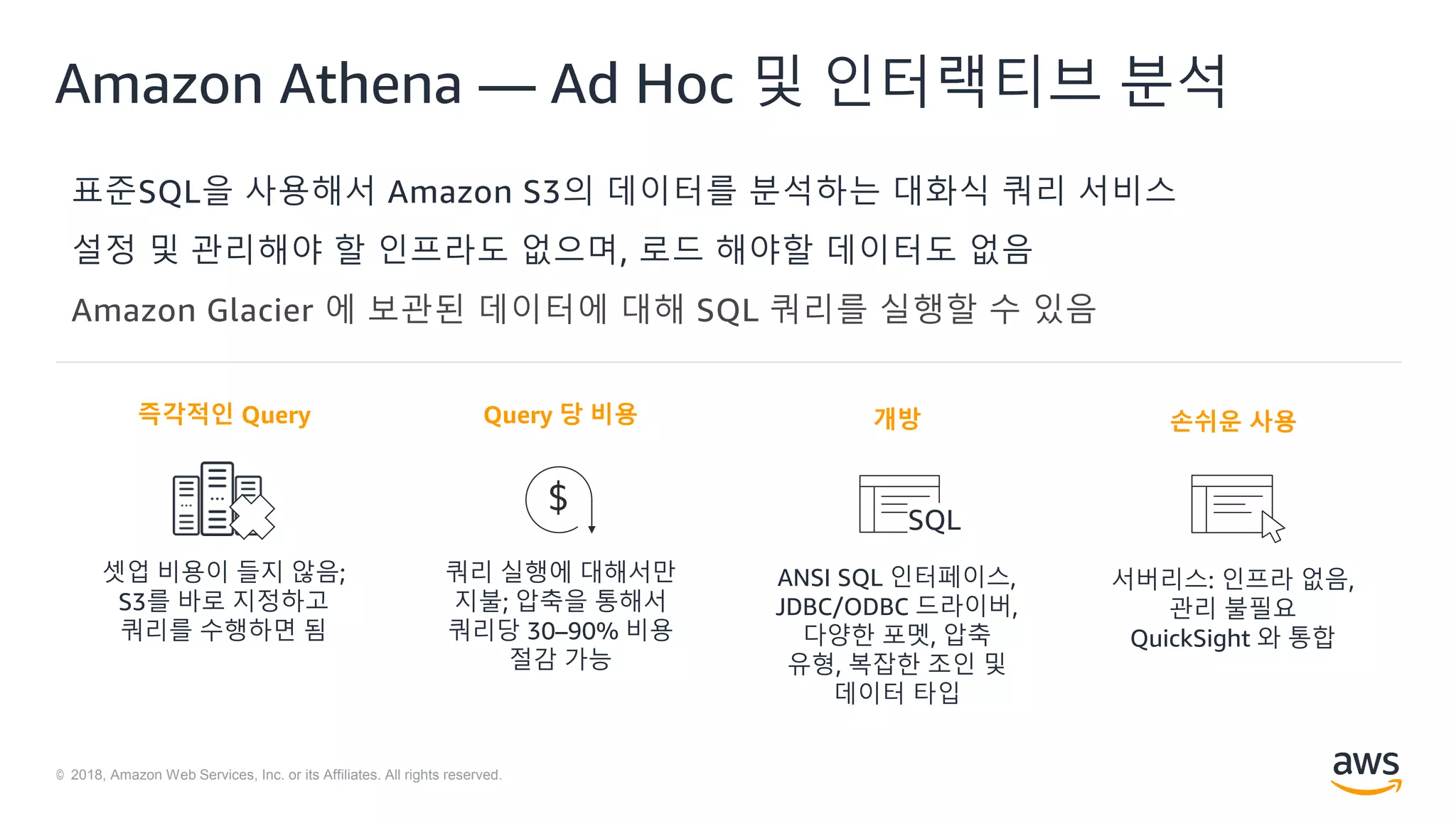 © 2018, Amazon Web Services, Inc. or its Affiliates. All rights reserved.
Amazon Athena — Ad Hoc 및 인터랙티브 분석
표준SQL을 사용해서 Amazon S3의 데이터를 분석하는 대화식 쿼리 서비스
설정 및 관리해야 할 인프라도 없으며, 로드 해야할 데이터도 없음
Amazon Glacier 에 보관된 데이터에 대해 SQL 쿼리를 실행할 수 있음
즉각적인 Query
셋업 비용이 들지 않음;
S3를 바로 지정하고
쿼리를 수행하면 됨
SQL
개방
ANSI SQL 인터페이스,
JDBC/ODBC 드라이버,
다양한 포멧, 압축
유형, 복잡한 조인 및
데이터 타입
손쉬운 사용
서버리스: 인프라 없음,
관리 불필요
QuickSight 와 통합
Query 당 비용
쿼리 실행에 대해서만
지불; 압축을 통해서
쿼리당 30–90% 비용
절감 가능
$
 