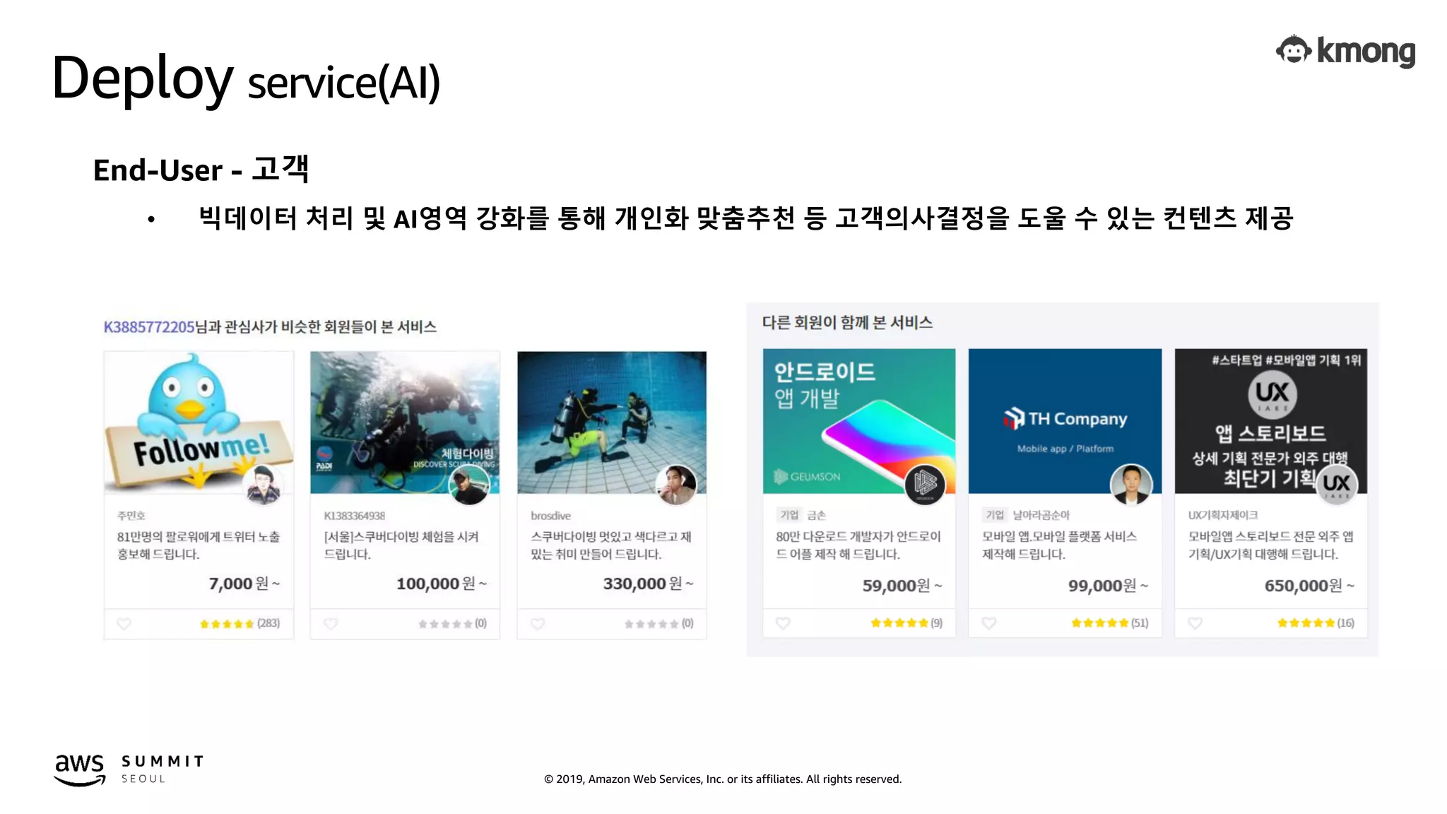 © 2019, Amazon Web Services, Inc. or its affiliates. All rights reserved.
Deploy service(AI)
End-User - 고객
• 빅데이터 처리 및 AI영역 강화를 통해 개인화 맞춤추천 등 고객의사결정을 도울 수 있는 컨텐츠 제공
 
