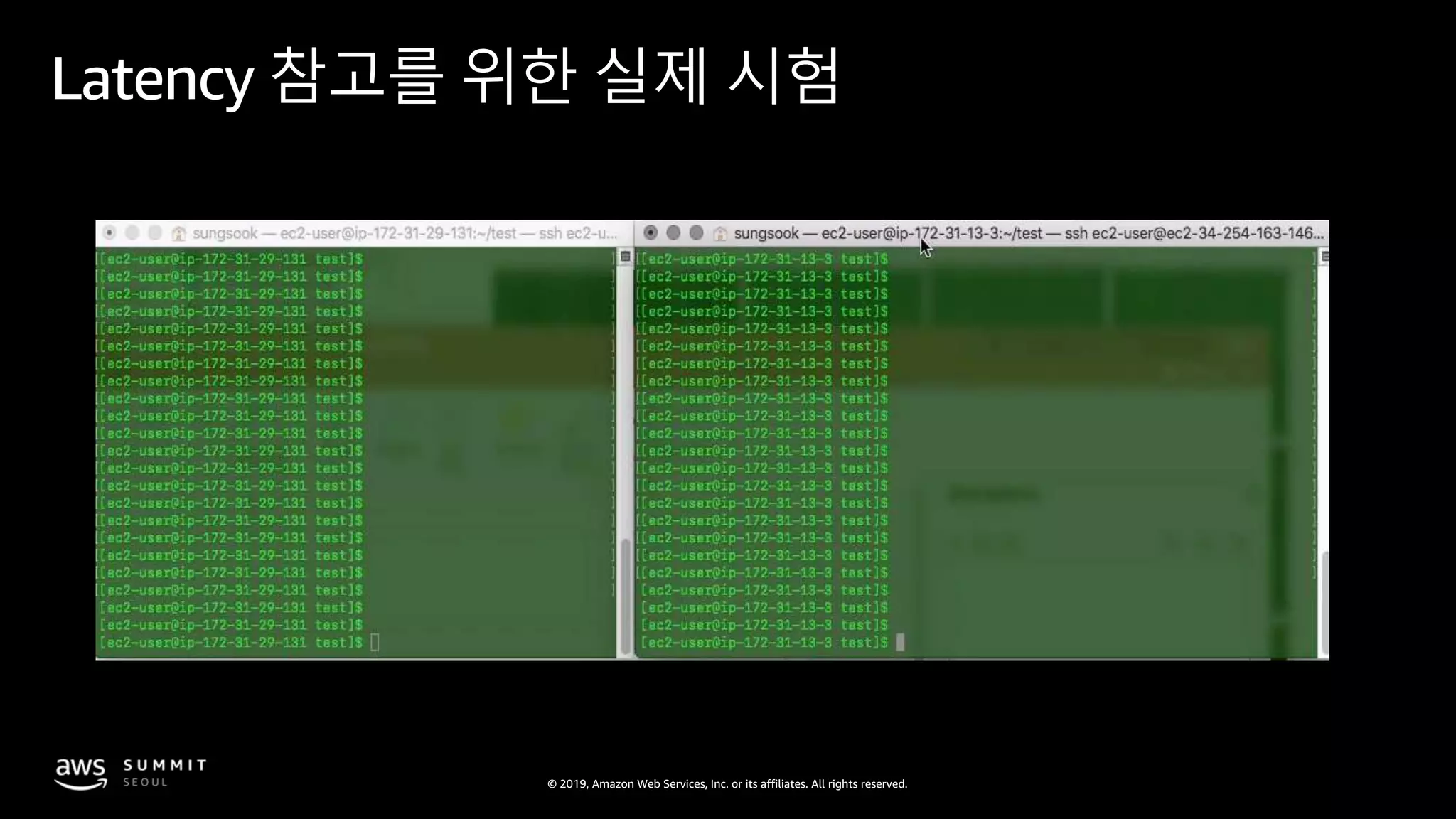 © 2019, Amazon Web Services, Inc. or its affiliates. All rights reserved.
• 글로벌 데이터베이스 구성
• Primary Region: N.Virginia
• Secondary Region: Ireland
• Primary Insert , Secondary Select 동시 수행
Latency 참고를 위한 실제 시험
 