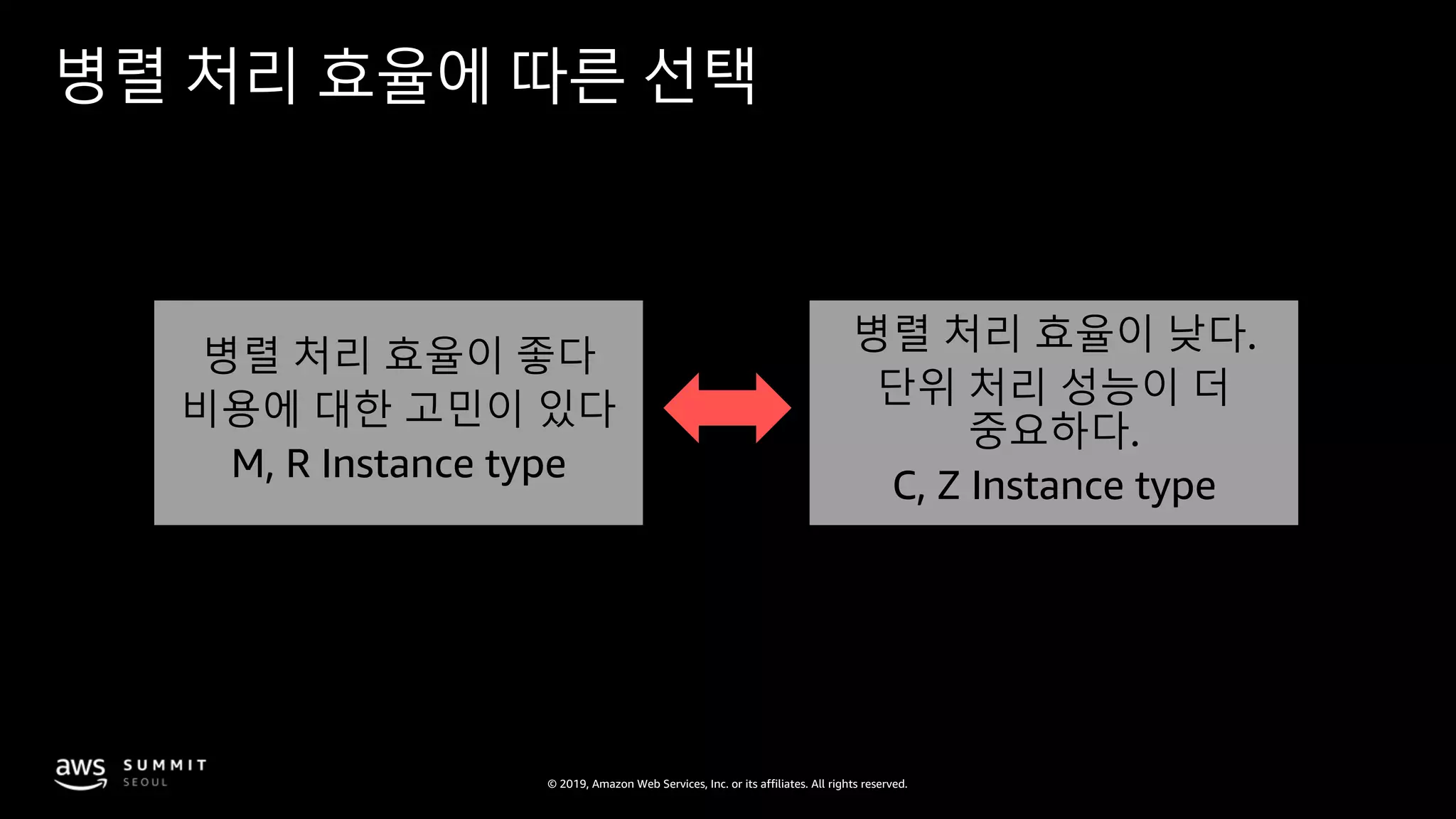 © 2019, Amazon Web Services, Inc. or its affiliates. All rights reserved.
병렬 처리 효율에 따른 선택
병렬 처리 효율이 좋다
비용에 대한 고민이 있다
M, R Instance type
병렬 처리 효율이 낮다.
단위 처리 성능이 더
중요하다.
C, Z Instance type
 