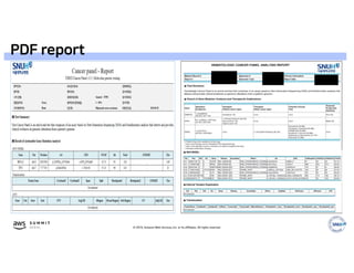 © 2019, Amazon Web Services, Inc. or its affiliates. All rights reserved.
PDF report
 