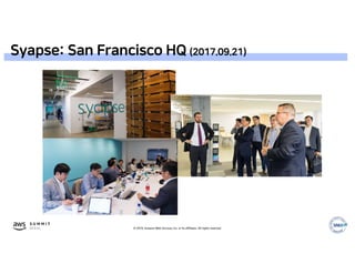 © 2019, Amazon Web Services, Inc. or its affiliates. All rights reserved.
Syapse: San Francisco HQ (2017.09.21)
 
