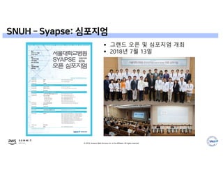 © 2019, Amazon Web Services, Inc. or its affiliates. All rights reserved.
 그랜드 오픈 및 심포지엄 개최
 2018년 7월 13일
SNUH – Syapse: 심포지엄
 