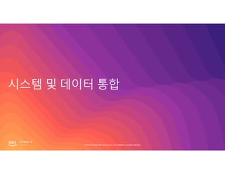 © 2019, Amazon Web Services, Inc. or its affiliates. All rights reserved.© 2019, Amazon Web Services, Inc. or its affiliates. All rights reserved.
 