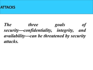ATTACKS
The three goals of
securityconfidentiality, integrity, and
availabilitycan be threatened by security
attacks.
 