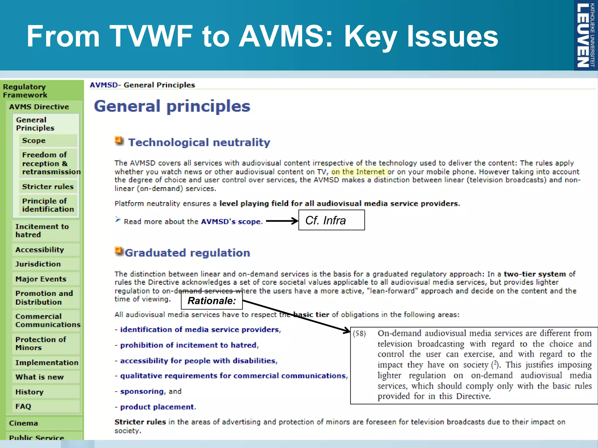 From TVWF to AVMS: Key Issues
Cf. Infra
Rationale:
 