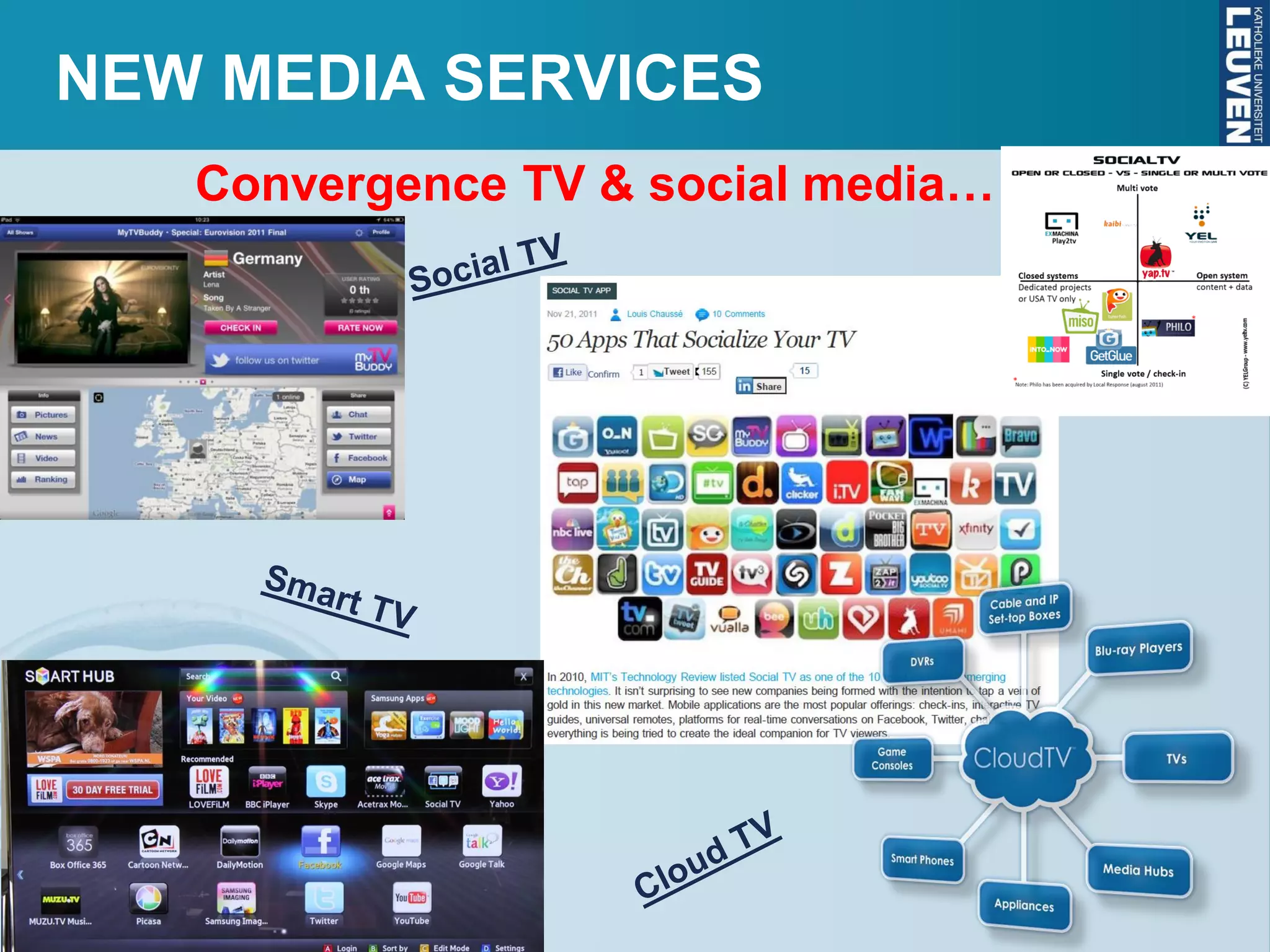 NEW MEDIA SERVICES
Convergence TV & social media…
 