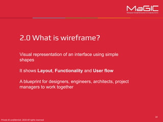 2.0 What is wireframe?
Visual representation of an interface using simple
shapes
It shows Layout, Functionality and User flow
A blueprint for designers, engineers, architects, project
managers to work together
 