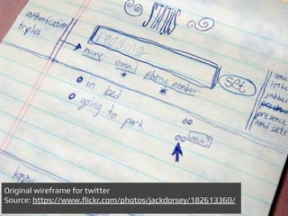 Original wireframe for twitter
Source: https://www.ﬂickr.com/photos/jackdorsey/182613360/
 