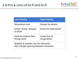 2.8 Pro & cons of lo-ﬁ and hi-ﬁ
Low Fidelity High Fidelity
Minimalist start Design for details
Easier, faster, cheaper
to draw
Easier to understand
Hard to imagine how
things work
Leave less to
imagination
Relative & realistic size for elements
Don’t forget spacing between elements
 