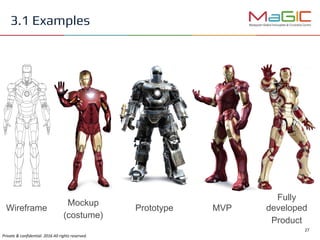 Wireframe Prototype MVP
Fully
developed
Product
3.1 Examples
Mockup
(costume)
 