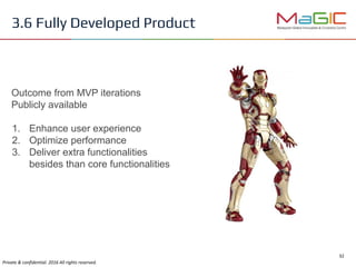 Outcome from MVP iterations
Publicly available
1. Enhance user experience
2. Optimize performance
3. Deliver extra functionalities
besides than core functionalities
3.6 Fully Developed Product
 