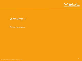 Activity 1
Pitch your idea
 