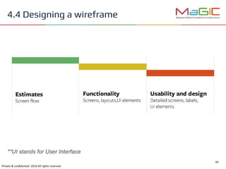 4.4 Designing a wireframe
**UI stands for User Interface
 