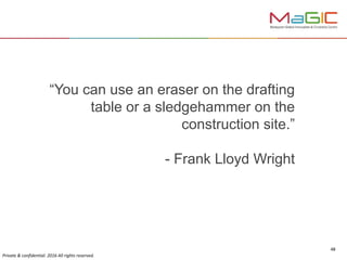 “You can use an eraser on the drafting
table or a sledgehammer on the
construction site.”
- Frank Lloyd Wright
 
