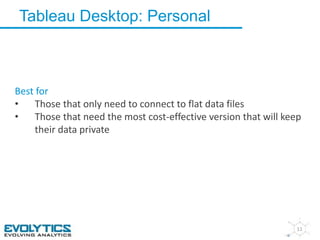 Tableau Desktop: Personal 
Best for 
• Those that only need to connect to flat data files 
• Those that need the most cost-effective version that will keep 
11 
their data private 
 