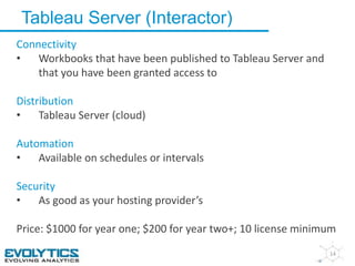 Tableau Server (Interactor) 
14 
Connectivity 
• Workbooks that have been published to Tableau Server and 
that you have been granted access to 
Distribution 
• Tableau Server (cloud) 
Automation 
• Available on schedules or intervals 
Security 
• As good as your hosting provider’s 
Price: $1000 for year one; $200 for year two+; 10 license minimum 
 
