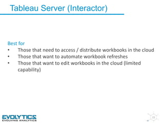 Tableau Server (Interactor) 
Best for 
• Those that need to access / distribute workbooks in the cloud 
• Those that want to automate workbook refreshes 
• Those that want to edit workbooks in the cloud (limited 
15 
capability) 
 