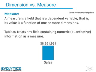 Dimension vs. Measure 
Measure: 
A measure is a field that is a dependent variable; that is, 
its value is a function of one or more dimensions. 
Tableau treats any field containing numeric (quantitative) 
information as a measure. 
21 
Sales 
Source: Tableau Knowledge Base 
 
