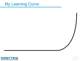 4 
My Learning Curve 
 
