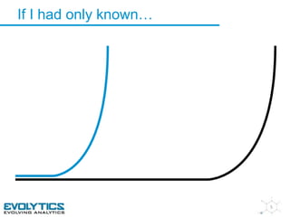 5 
If I had only known… 
 