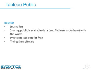 Tableau Public 
9 
Best for 
• Journalists 
• Sharing publicly available data (and Tableau know-how) with 
the world 
• Practicing Tableau for free 
• Trying the software 
 