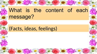 What is the content of each
message?
(Facts, ideas, feelings) ​
 