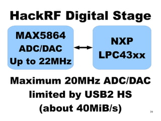 [HES2014] HackRF A Low Cost Software Defined Radio Platform by Benjamin ...