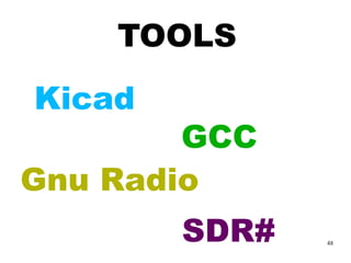[HES2014] HackRF A Low Cost Software Defined Radio Platform by Benjamin ...