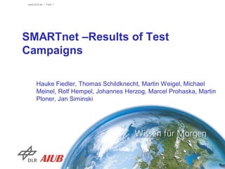 SMARTnet –Results of Test
Campaigns
Hauke Fiedler, Thomas Schildknecht, Martin Weigel, Michael
Meinel, Rolf Hempel, Johannes Herzog, Marcel Prohaska, Martin
Ploner, Jan Siminski
www.DLR.de • Folie 1
 