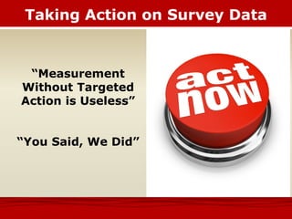 “Measurement
Without Targeted
Action is Useless”
“You Said, We Did”
Taking Action on Survey Data
 