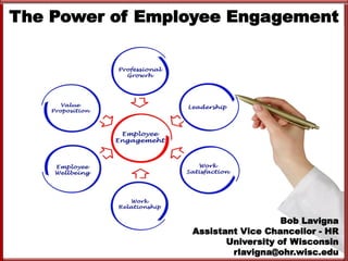 The Power of Employee Engagement
Bob Lavigna
Assistant Vice Chancellor - HR
University of Wisconsin
rlavigna@ohr.wisc.edu
 