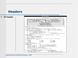 Headers IP header 