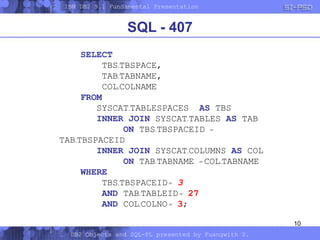 SQL-PL and DB2 Objects | PPT