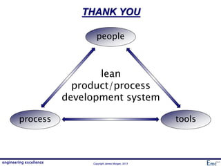 Lean in new Product Development by Jim Morgan Slide 88