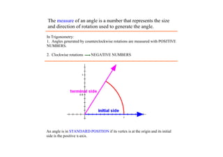 The measure of an angle is a number that represents the size 
and direction of rotation used to generate the angle.
In Trigonometry:
1.  Angles generated by counterclockwise rotations are measured with POSITIVE 
NUMBERS.

2.  Clockwise rotations        NEGATIVE NUMBERS




An angle is in STANDARD POSITION if its vertex is at the origin and its initial 
side is the positive x­axis.
 