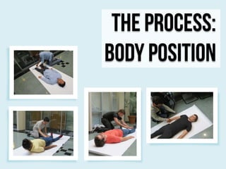 The Process:
Body Position

 