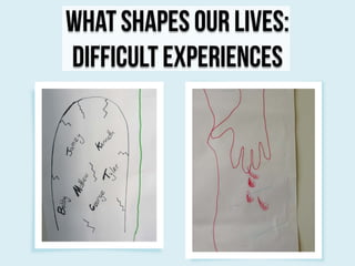 What Shapes Our Lives:
Difficult Experiences

 