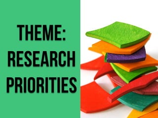 Theme:
Research
Priorities

 