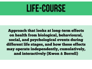 Life-Course
Approach that looks at long-term effects
on health from biological, behavioural,
social, and psychological events during
different life stages, and how these effects
may operate independently, cumulatively,
and interactively (Kwon & Borrell)

 