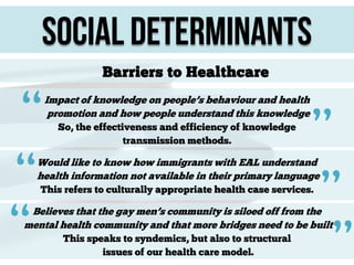 Social Determinants

“
“
“

Barriers to Healthcare
Impact of knowledge on people’s behaviour and health
promotion and how people understand this knowledge
So, the effectiveness and efficiency of knowledge
transmission methods.

”
”
”

Would like to know how immigrants with EAL understand
health information not available in their primary language
This refers to culturally appropriate health case services.

Believes that the gay men’s community is siloed off from the
mental health community and that more bridges need to be built
This speaks to syndemics, but also to structural
issues of our health care model.

 
