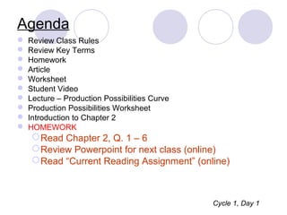 Agenda
 Review Class Rules
 Review Key Terms
 Homework
 Article
 Worksheet
 Student Video
 Lecture – Production Possibilities Curve
 Production Possibilities Worksheet
 Introduction to Chapter 2
 HOMEWORK
Read Chapter 2, Q. 1 – 6
Review Powerpoint for next class (online)
Read “Current Reading Assignment” (online)
Cycle 1, Day 1
 