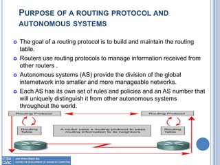 IP ROUTING | PPT
